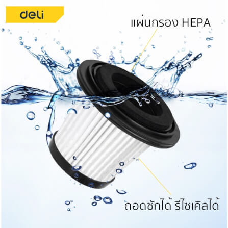เครื่องดูดฝุ่น DELI DL8081-BK-01 5000PA สีดำ_4